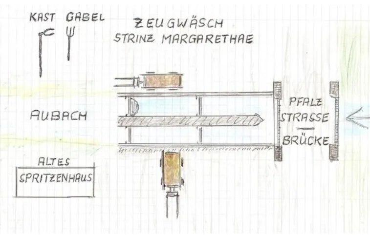 Bildtafel aus der Chronik von Strinz-Margarethä