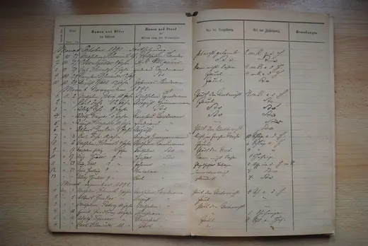 Bildtafel aus der Chronik: Aus dem 19. Jahrhundert